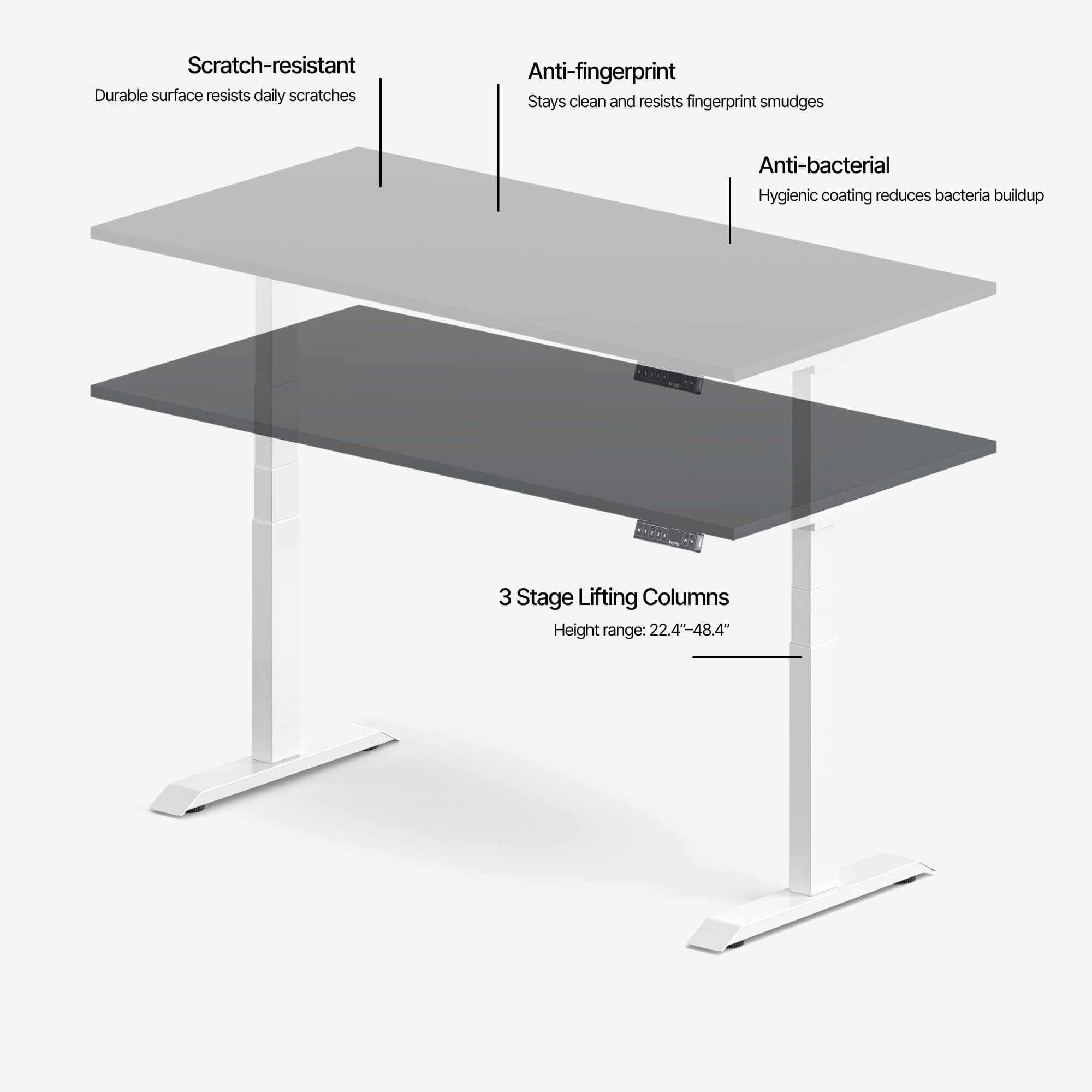 Bureau Ajustable Aspire en Laminé Supérieur