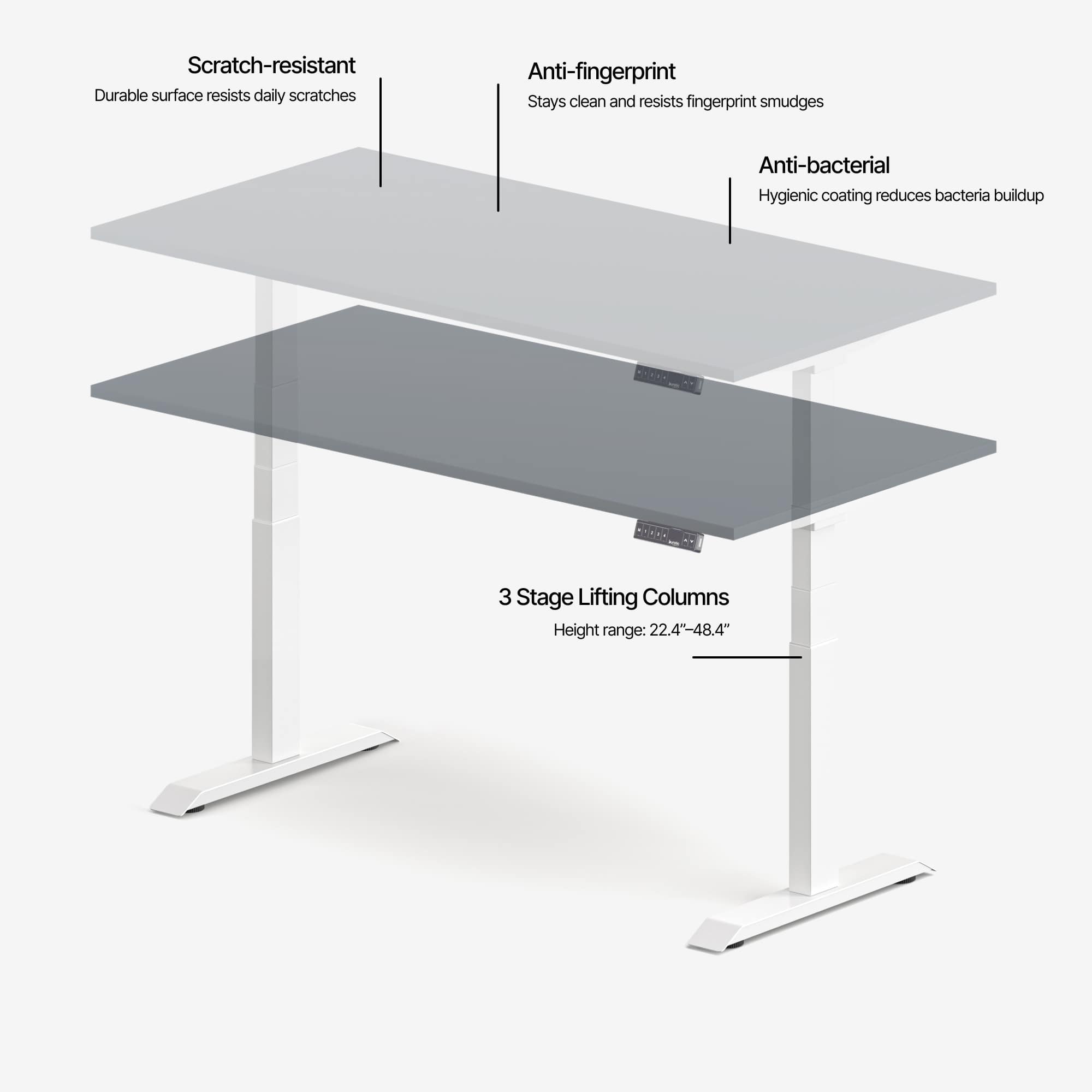 Bureau Ajustable Aspire en Laminé Supérieur